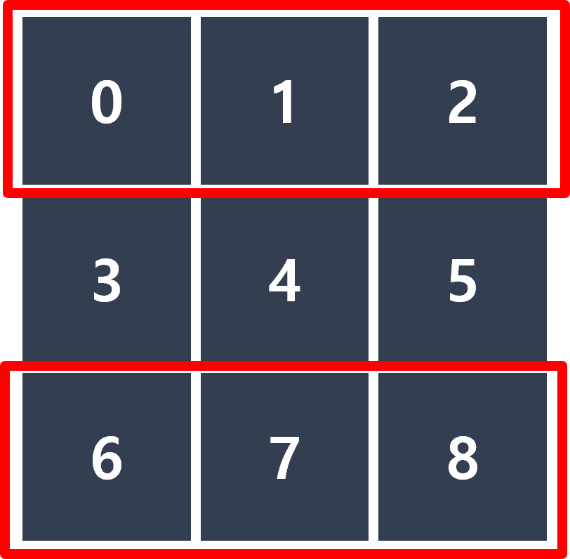 (2-1)-3 numpy 배열 출력결과